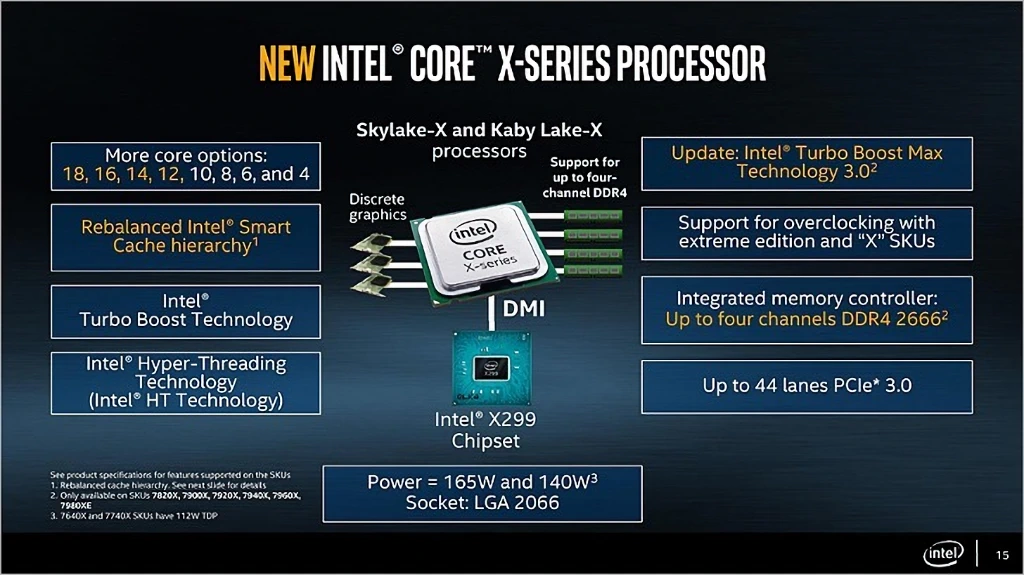 인텔 코어 i9 7980XE 익스트림 에디션 리뷰 4
