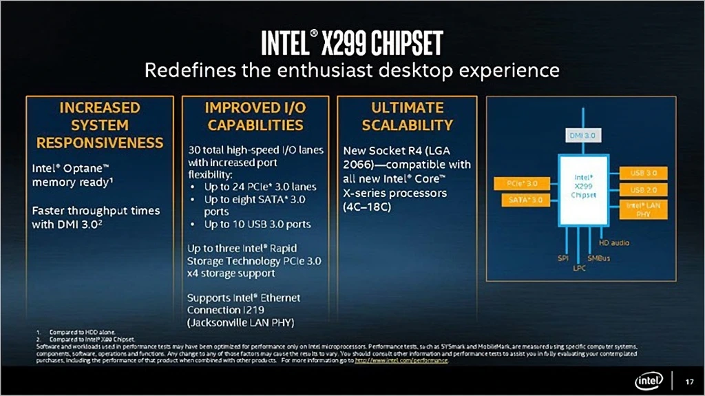 인텔 코어 i9 7980XE 익스트림 에디션 리뷰 9