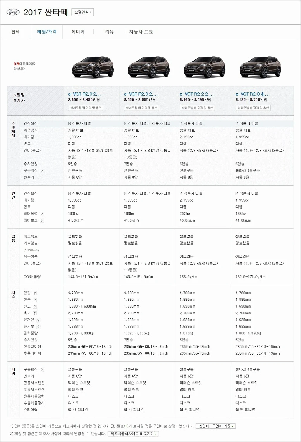 현대자동차 4세대 싼타페 스펙 특징 출시일 가격 4