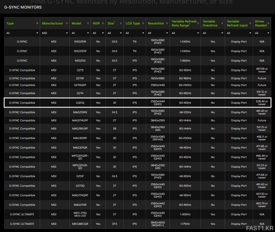 MSI G321Q G321Q