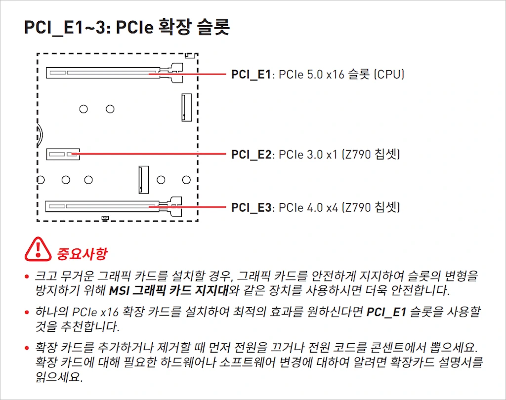 MSI MAG Z790 토마호크 WIFI A3