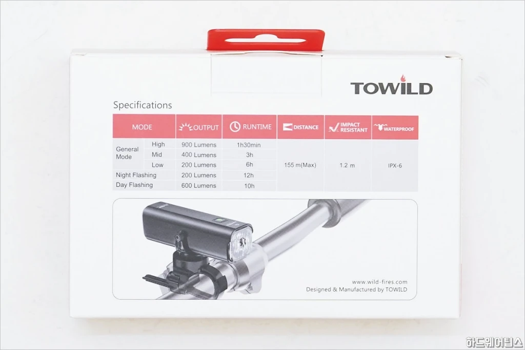 TOWILD CL900 4