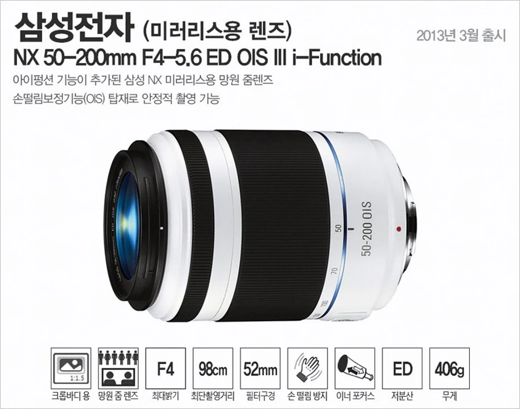 삼성전자 NX 50 200mm F4 5.6 ED OIS III i Function 1