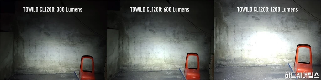 투와일드TOWILD CL1200 자전거 전조등 45
