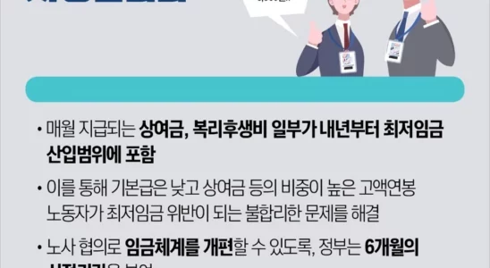 2019년 개정 최저임금 주휴수당 퇴직금 1
