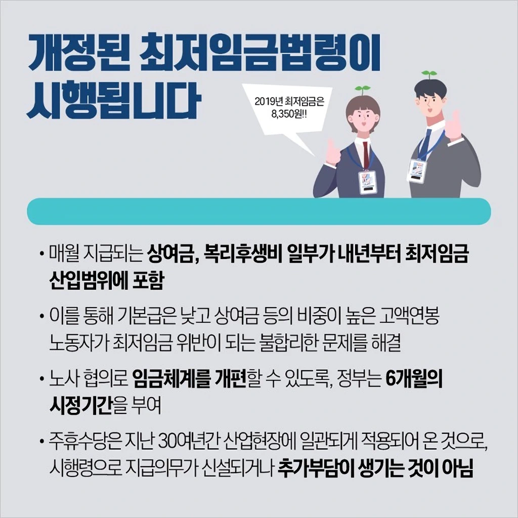 2019년 개정 최저임금 주휴수당 퇴직금 1