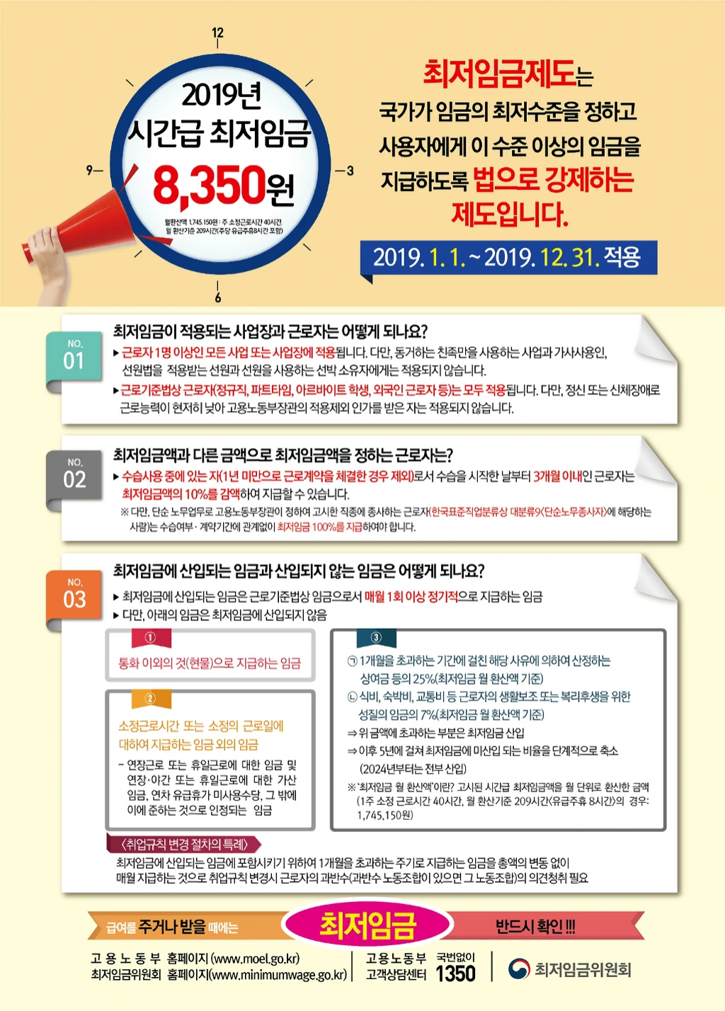 2019년 개정 최저임금 주휴수당 퇴직금 2