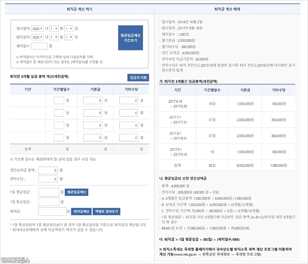2019년 개정 최저임금 주휴수당 퇴직금 6