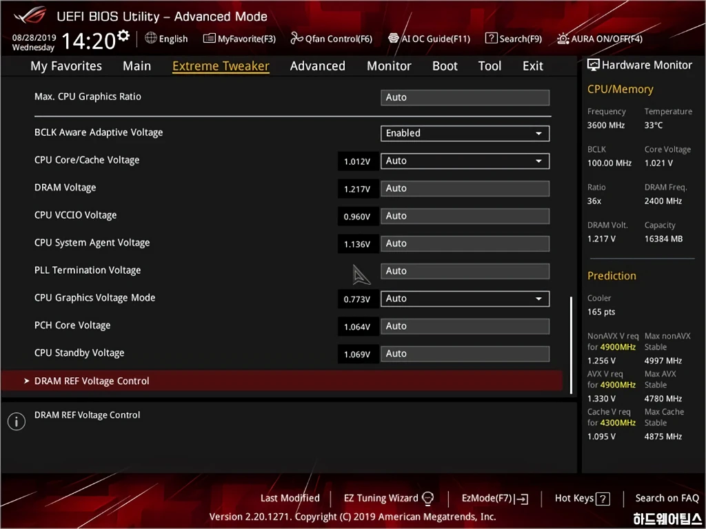 ASUS ROG MAXIMUS XI GENE 코잇 간단 리뷰 74