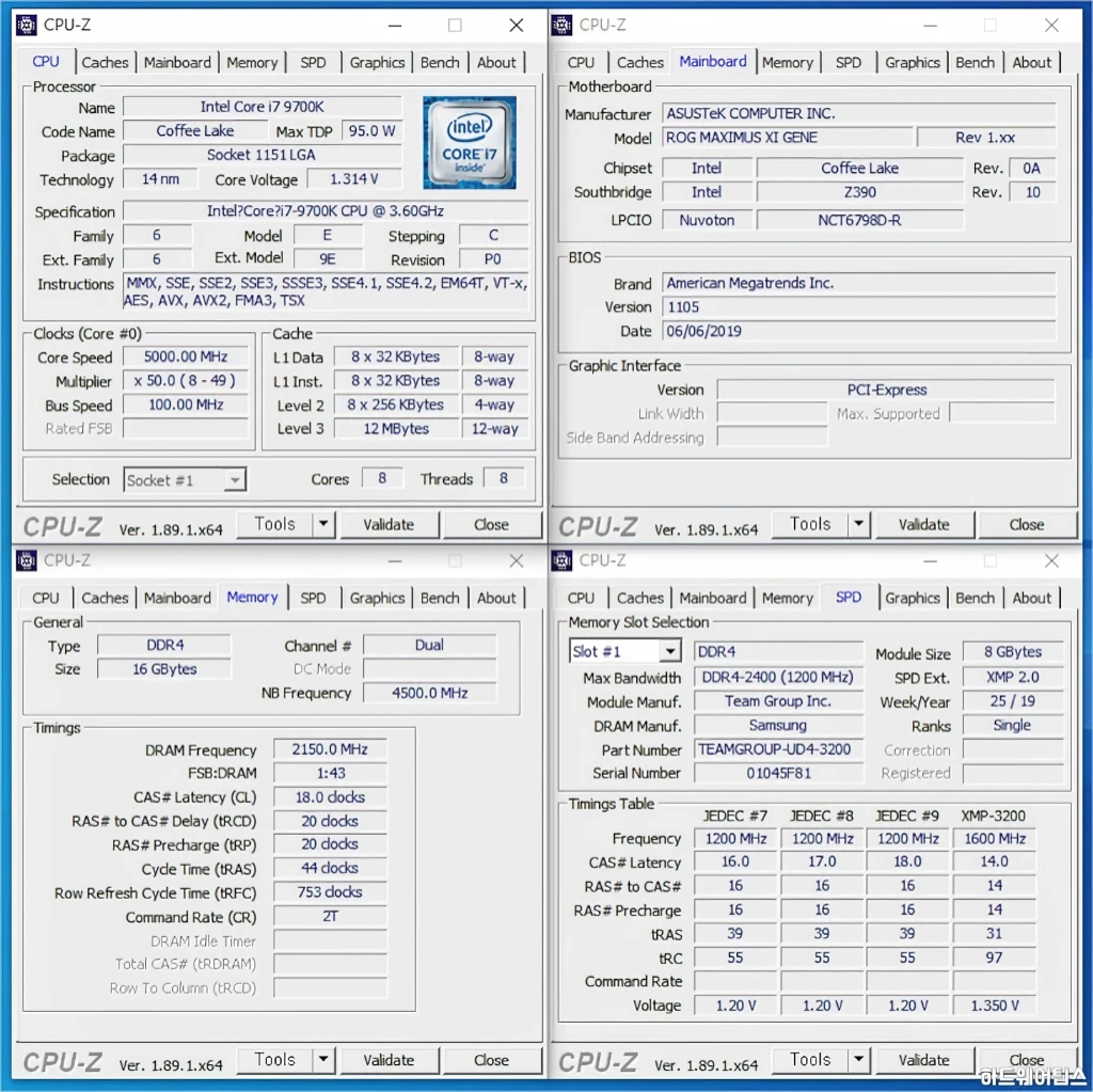 ASUS ROG MAXIMUS XI GENE 코잇 간단 리뷰 75