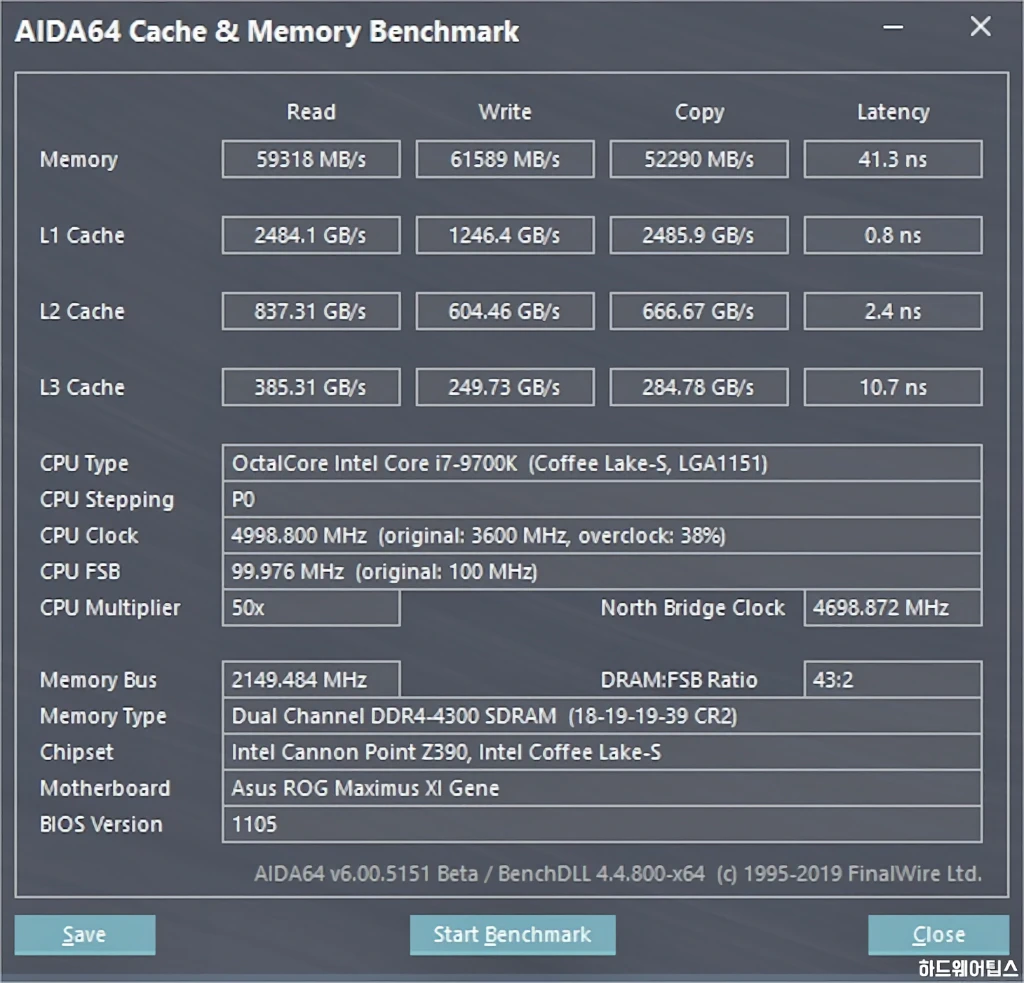 ASUS ROG MAXIMUS XI GENE 코잇 간단 리뷰 76