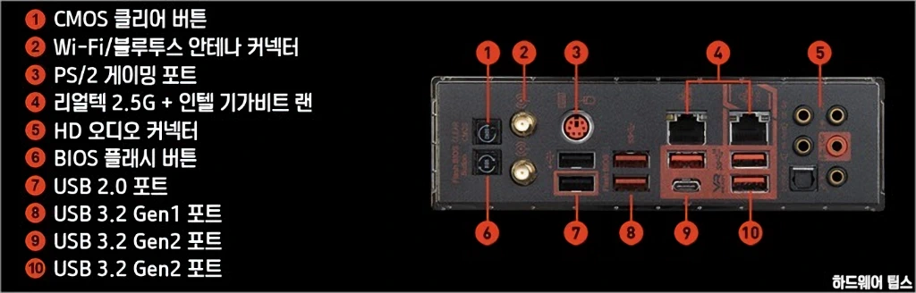 MSI MEG X570 에이스 리뷰 4