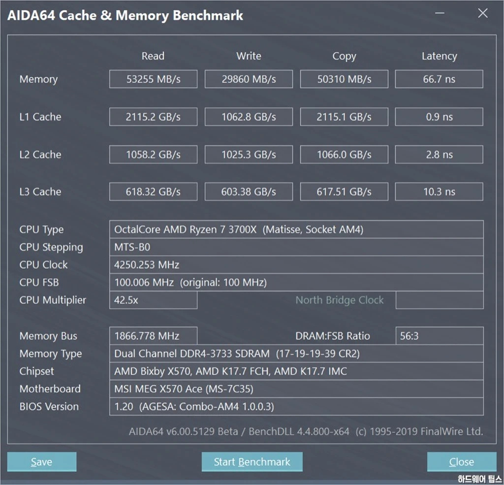 MSI MEG X570 에이스 리뷰 62
