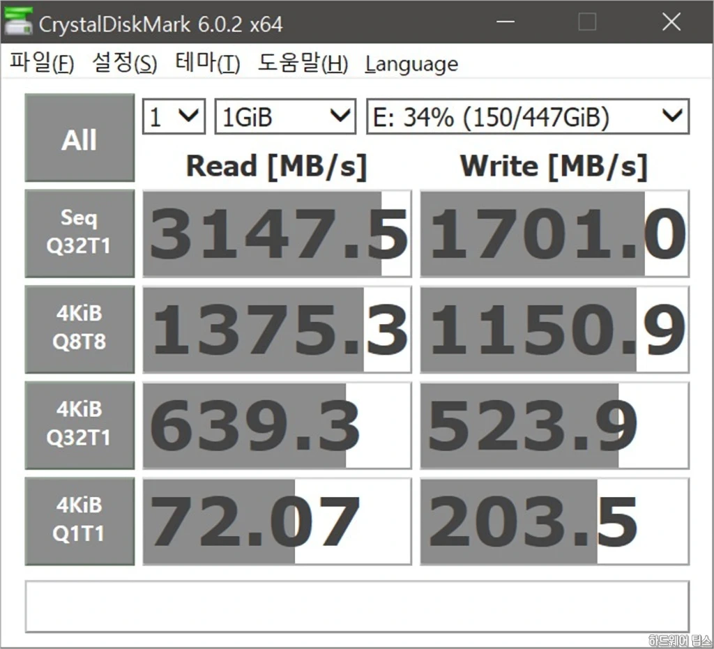 MSI MEG X570 에이스 리뷰 63
