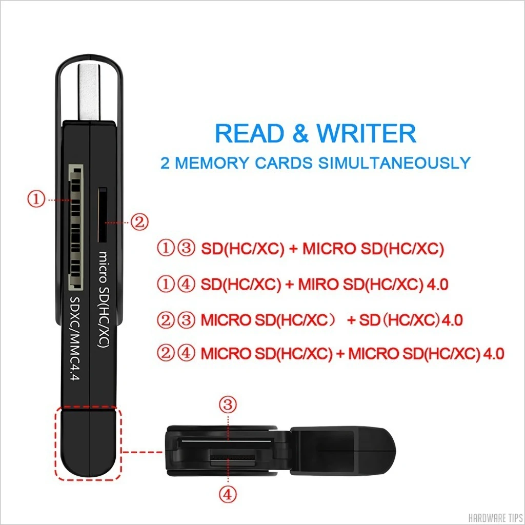 Rocketek Rt Cr Uhs Ii Sd Fast Kr