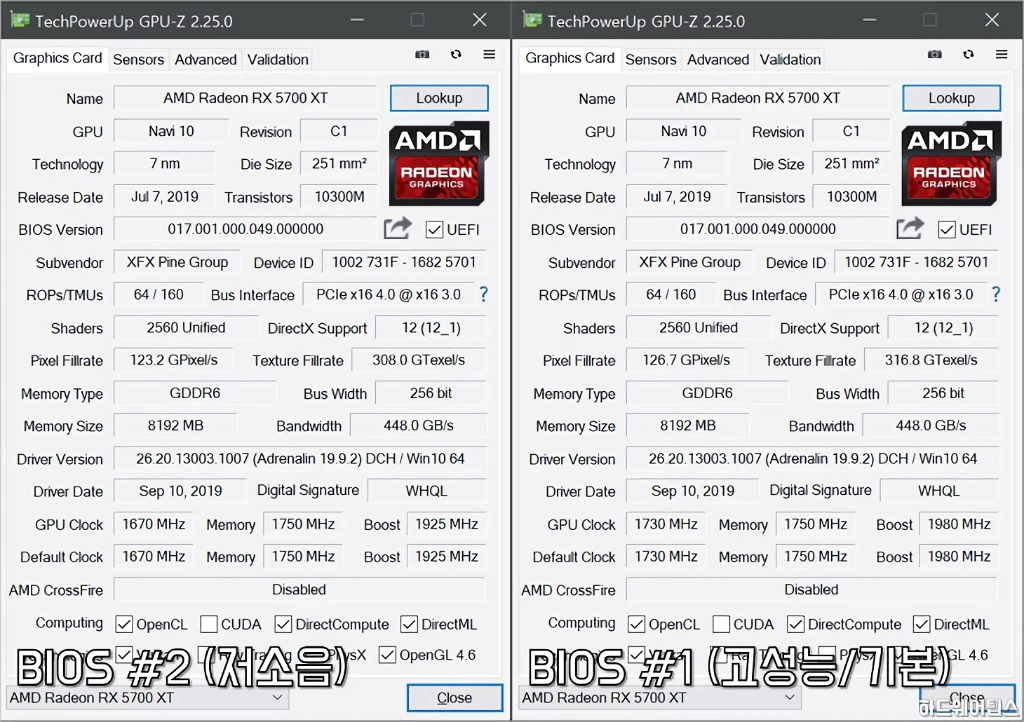 XFX 라데온 RX 5700 XT THICC II ULTRA D6 8GB 리뷰 35