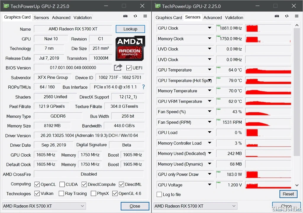 XFX 라데온 RX 5700 XT THICC II ULTRA D6 8GB 리뷰 36