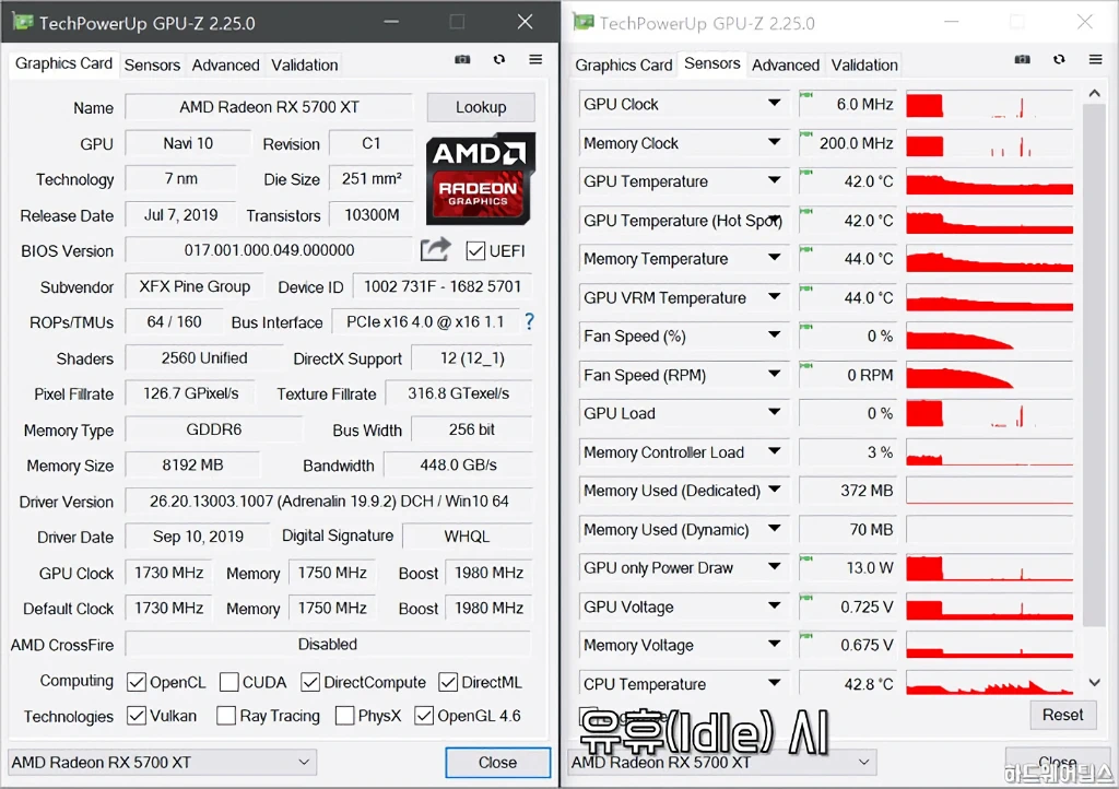 XFX 라데온 RX 5700 XT THICC II ULTRA D6 8GB 리뷰 37