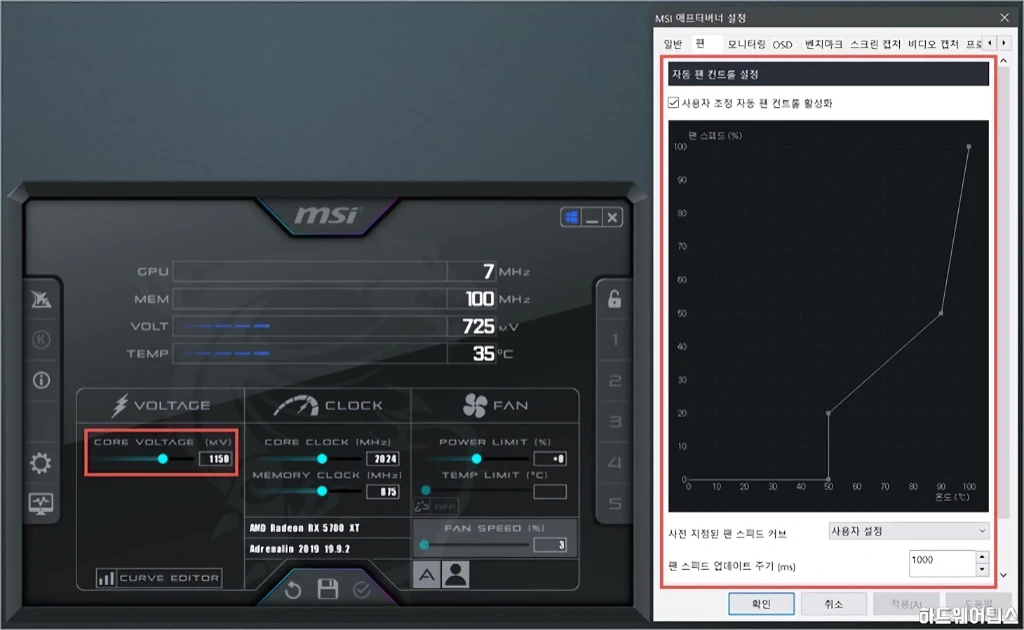 XFX 라데온 RX 5700 XT THICC II ULTRA D6 8GB 리뷰 39