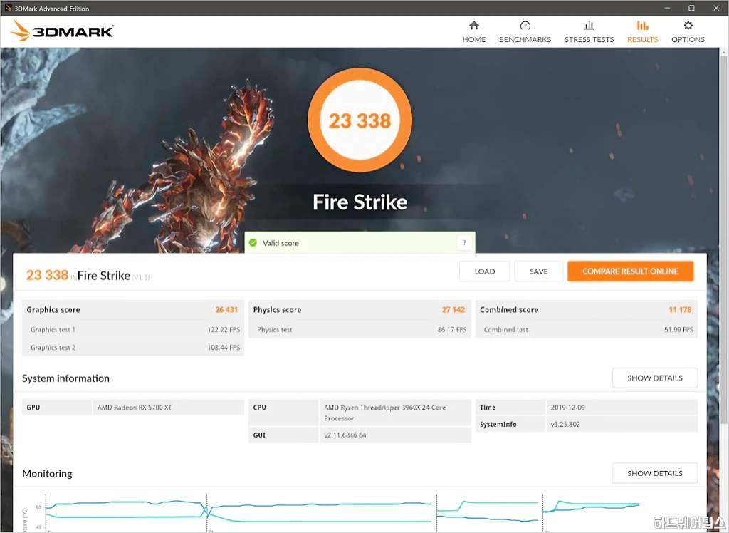 XFX 라데온 RX 5700 XT THICC III ULTRA D6 8GB 리뷰 31