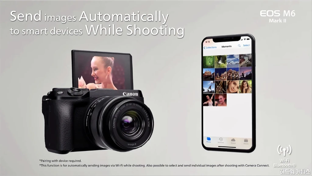 캐논 EOS M6 Mark II 스펙 특징 및 가격 17