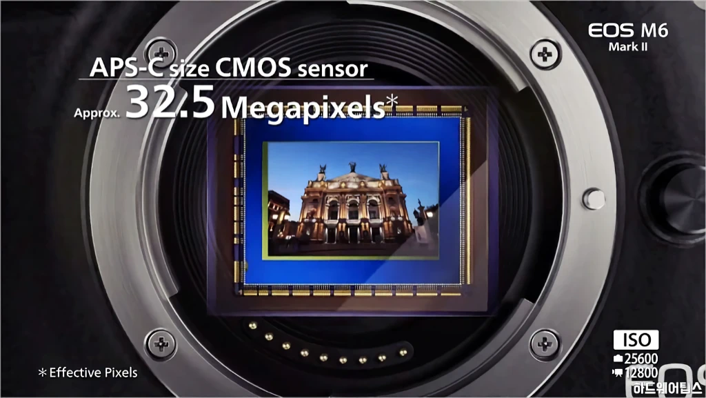 캐논 EOS M6 Mark II 스펙 특징 및 가격 3