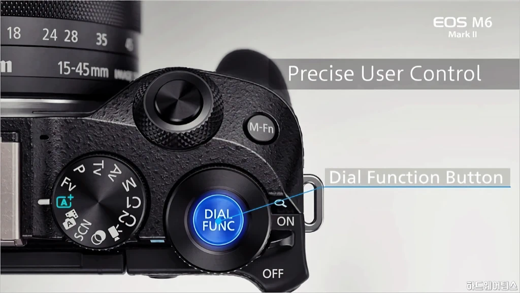 캐논 EOS M6 Mark II 스펙 특징 및 가격 7