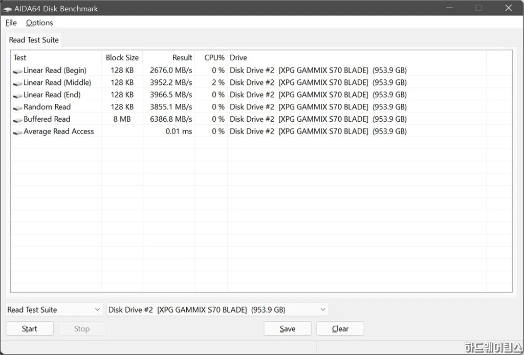ADATA XPG GAMMIX S70 BLADE M.2 NVMe SSD 1TB 리뷰 21