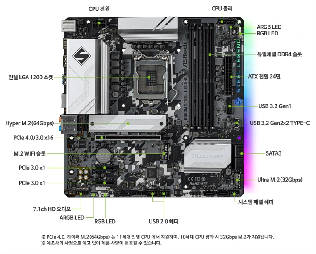ASRock B560M 스틸 레전드 디앤디 리뷰 1