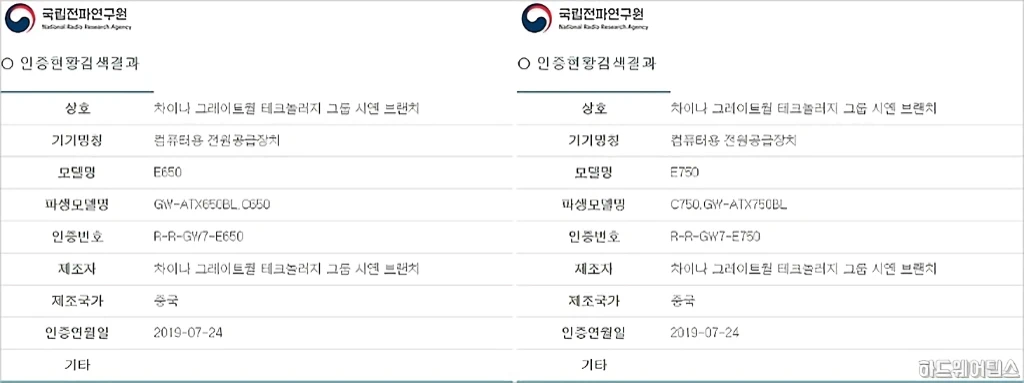 GreatWall E650 E750 FROZEN 80PLUS GOLD 모듈러 간단 리뷰 7