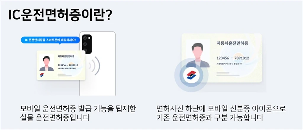IC 운전면허증 모바일 운전면허증 신청 발급 재발급 방법 1