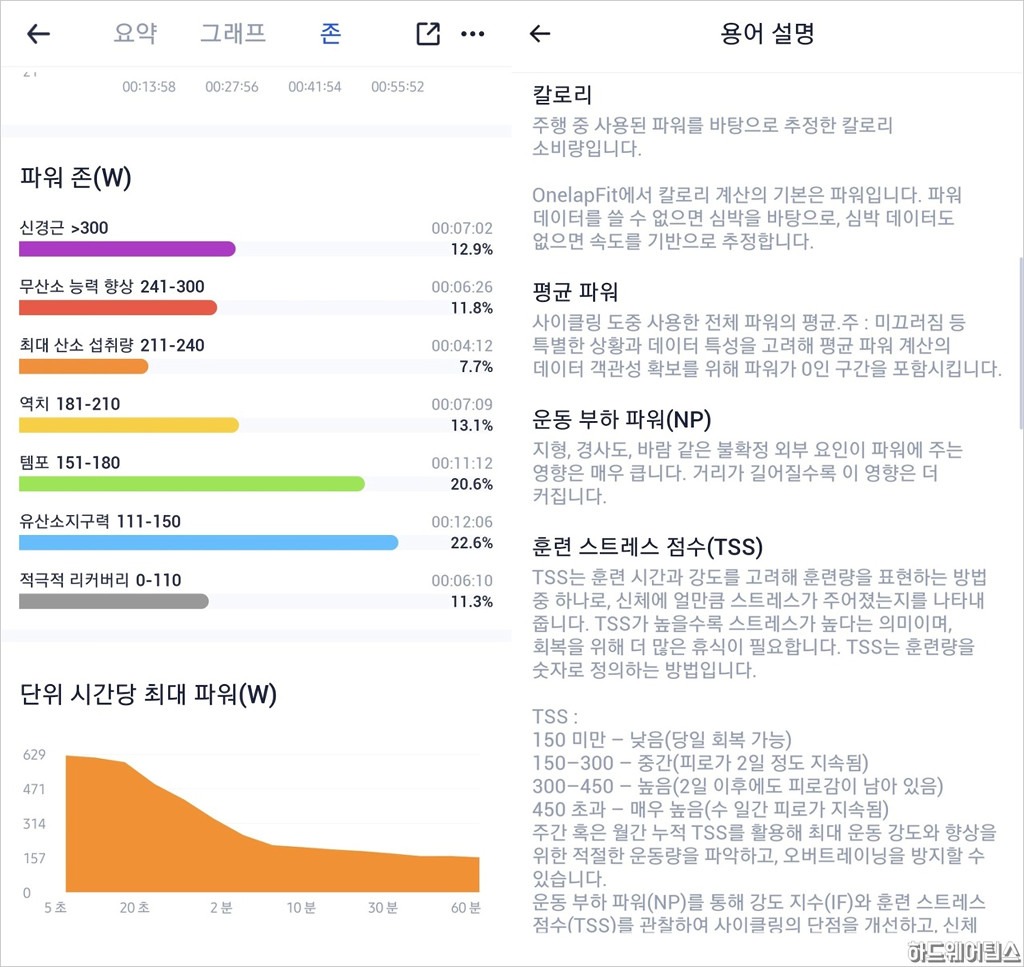 MAGENE C406 CYCPLUS M1 사이클링 컴퓨터 자전거 속도계 리뷰 17