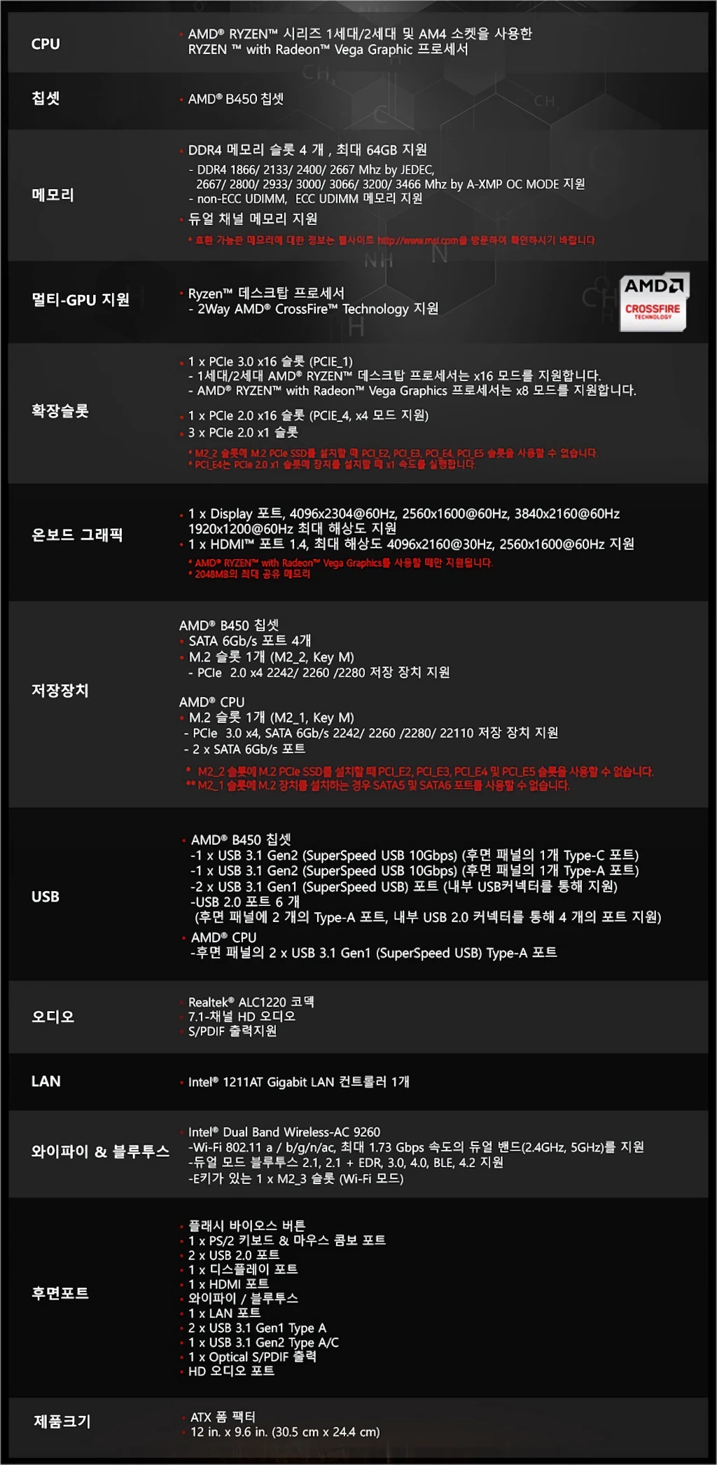 MSI MAG B450 게이밍 프로 카본 AC 리뷰 2