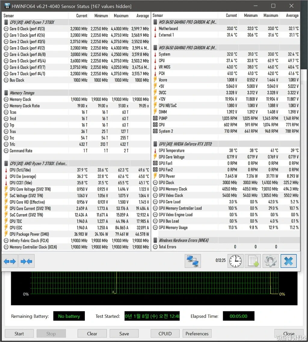 MSI MAG B450 게이밍 프로 카본 AC 리뷰 54