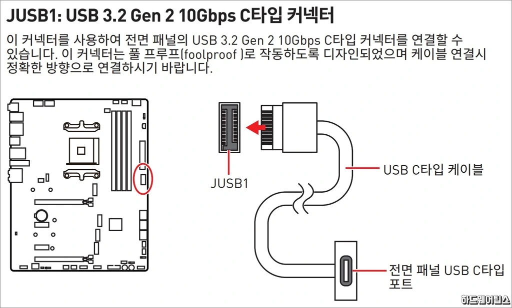 MSI MEG B550 유니파이 리뷰 36