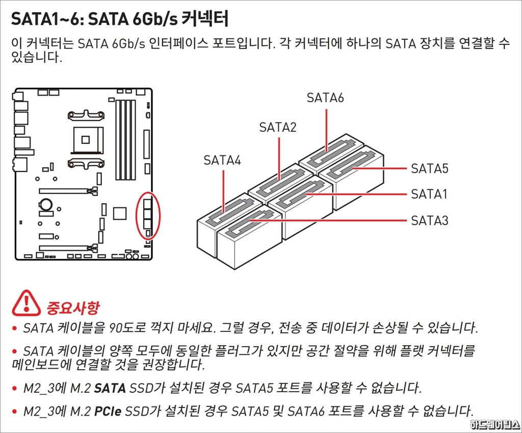 MSI MEG B550 유니파이 리뷰 40
