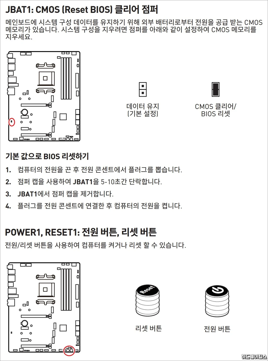 MSI MEG B550 유니파이 리뷰 43