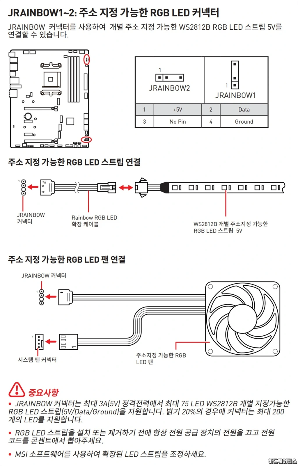 MSI MEG B550 유니파이 리뷰 65