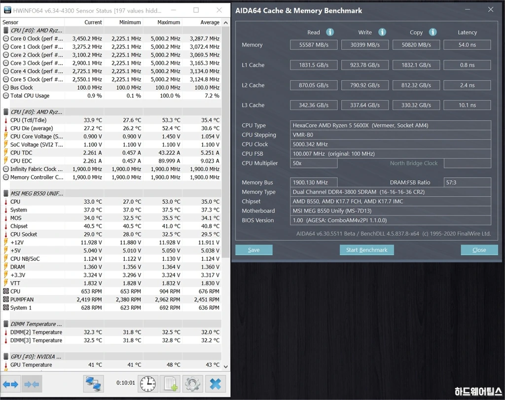 MSI MEG B550 유니파이 리뷰 95