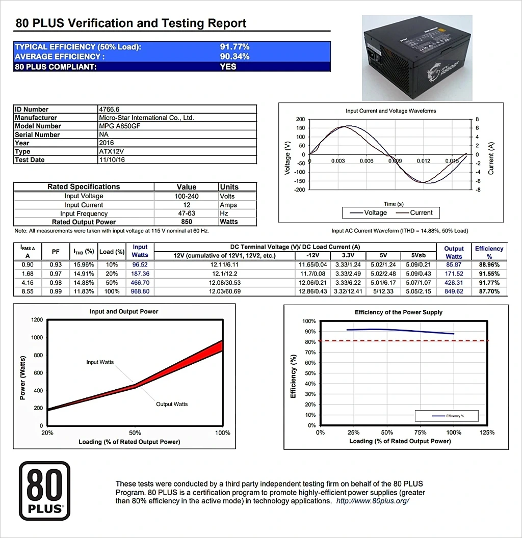 MSI MPG A850GF 80 PLUS GOLD 파워 서플라이 유닛 리뷰 41