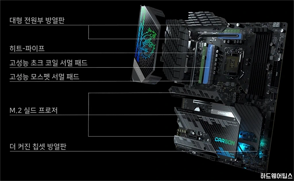 MSI MPG Z590 게이밍 카본 WIFI 리뷰 37