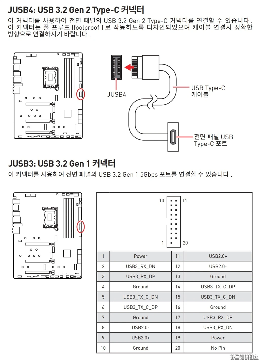 MSI MPG Z690 포스 WIFI 리뷰 21