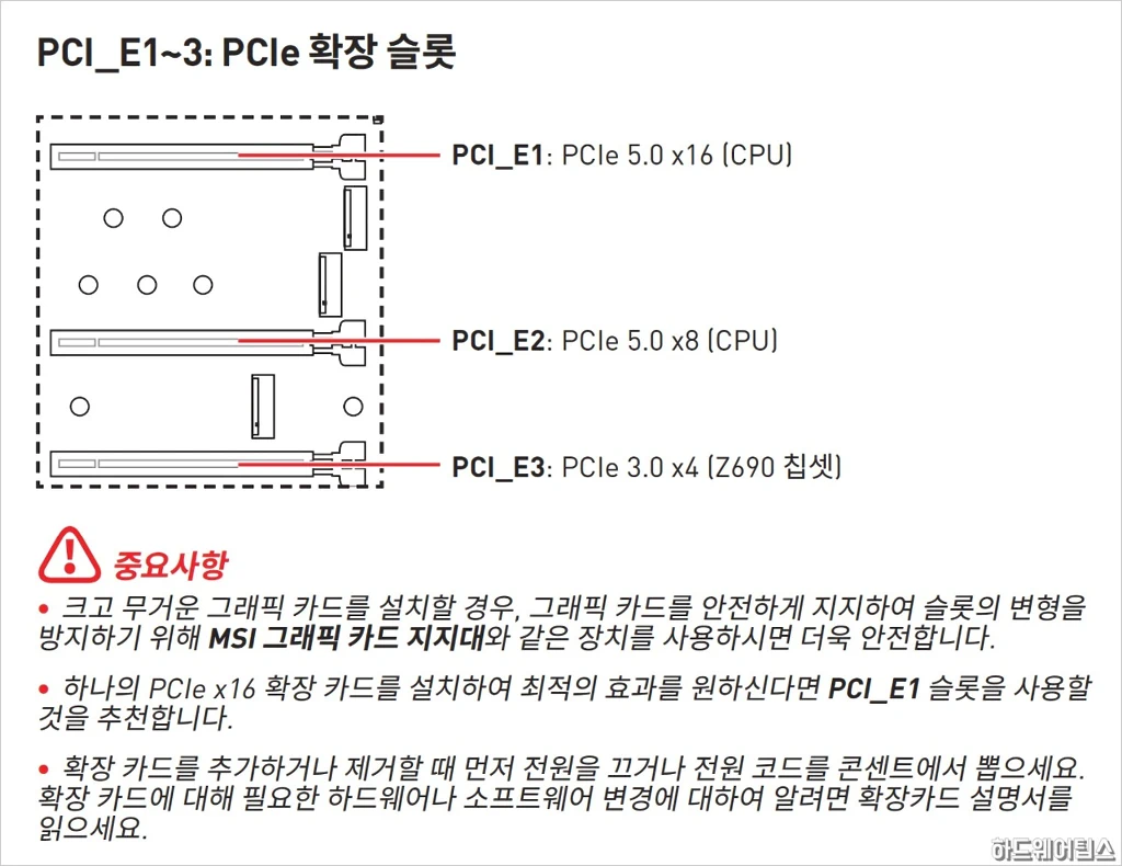 MSI MPG Z690 포스 WIFI 리뷰 25
