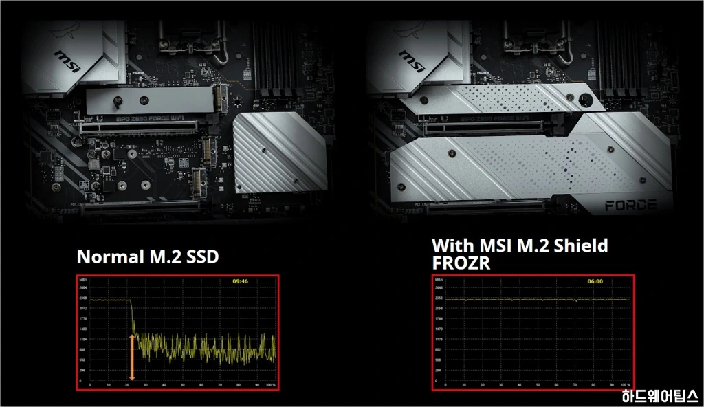 MSI MPG Z690 포스 WIFI 리뷰 27