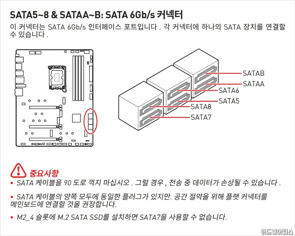 MSI MPG Z690 포스 WIFI 리뷰 29