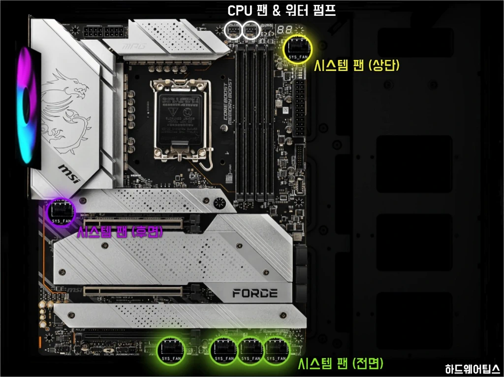 MSI MPG Z690 포스 WIFI 리뷰 35