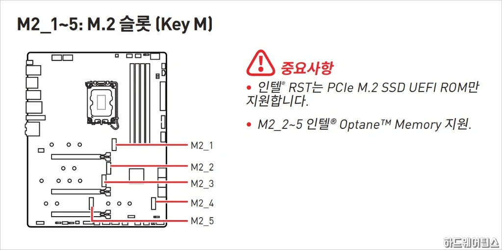 MSI MPG Z690 포스 WIFI 리뷰 38