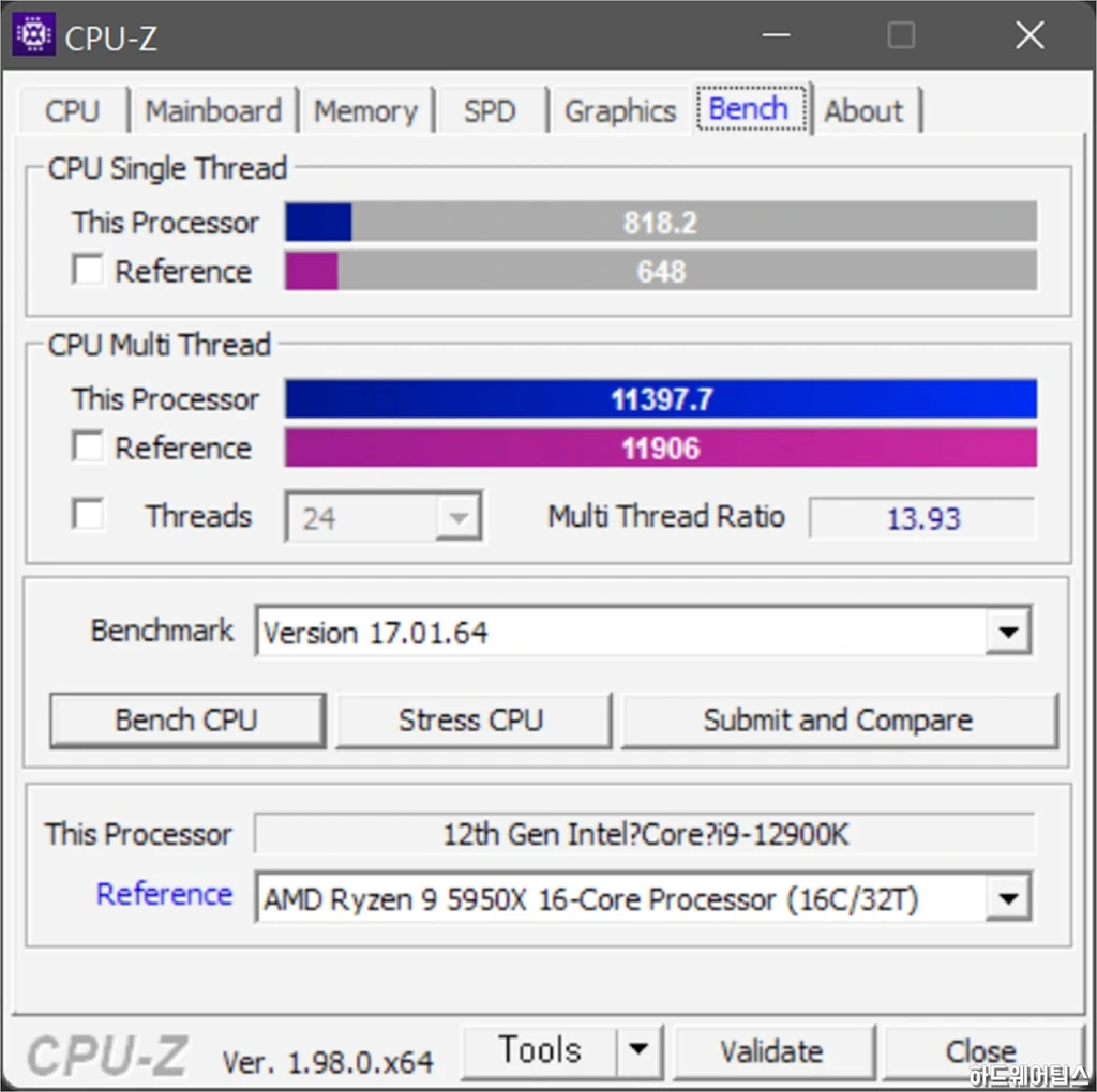 MSI MPG Z690 포스 WIFI 리뷰 73