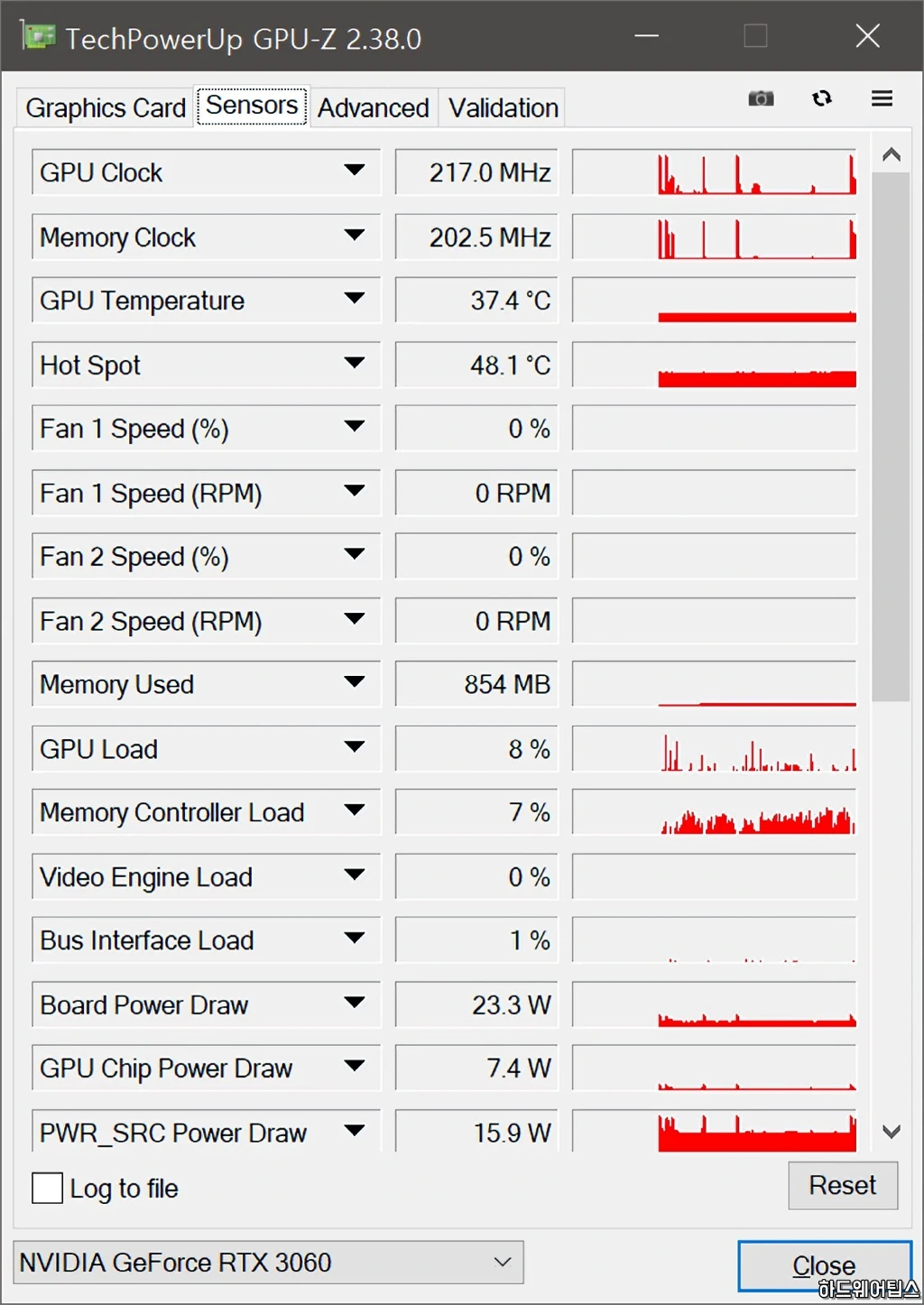 MSI 지포스 RTX 3060 게이밍 X D6 12GB 트윈프로져8 리뷰 29