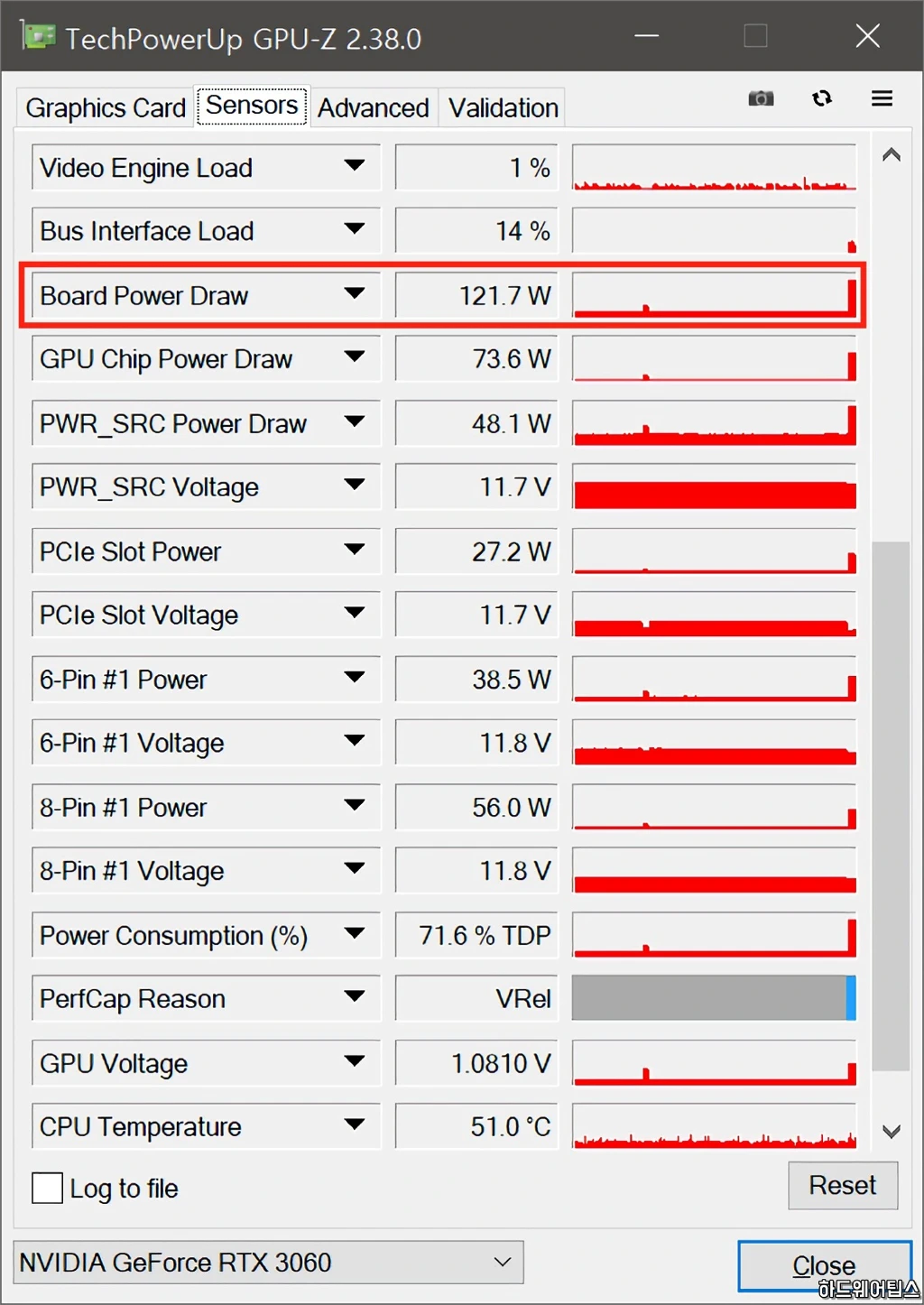 MSI 지포스 RTX 3060 게이밍 X D6 12GB 트윈프로져8 리뷰 46